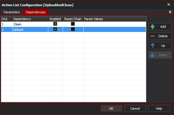 Action List Dependencies