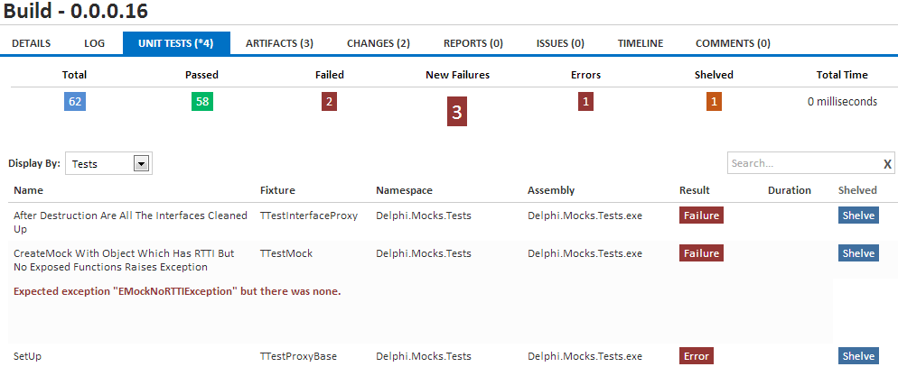 Failing Test Details